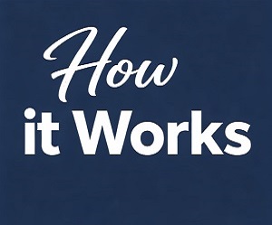 Simple. Direct. Effective.